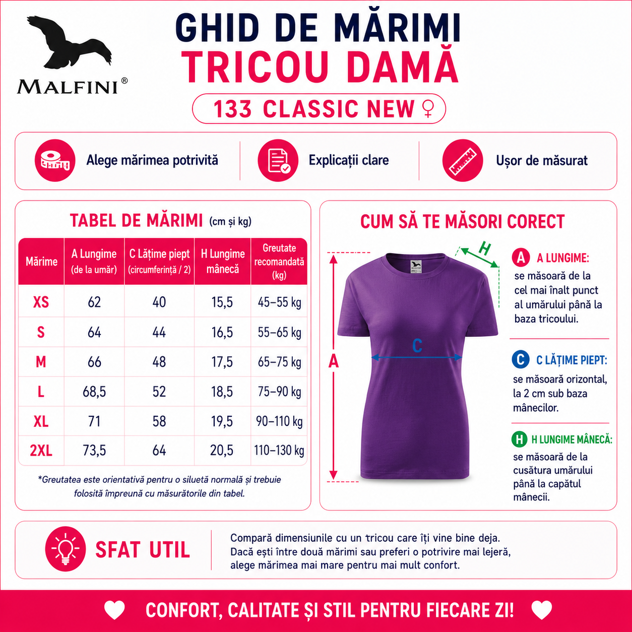 Ghid de mărimi tricou damă Malfini 133 Classic New XS S M L XL 2XL